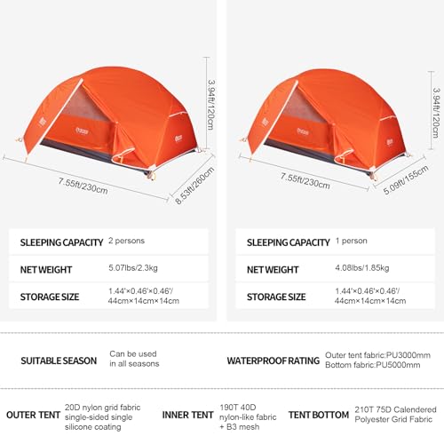 1–2 Person Camping Tent – Windproof Portable Shelter for Hiking, Backpacking & Travel