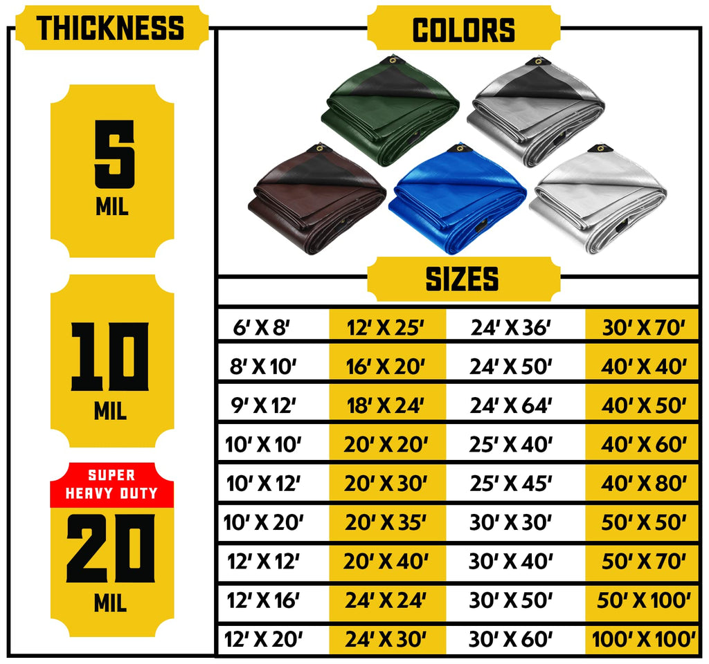 Extra Heavy-Duty Waterproof Tarp – UV-Resistant Rip-Resistant Cover for Roof, Patio, Pool & Boat Protection