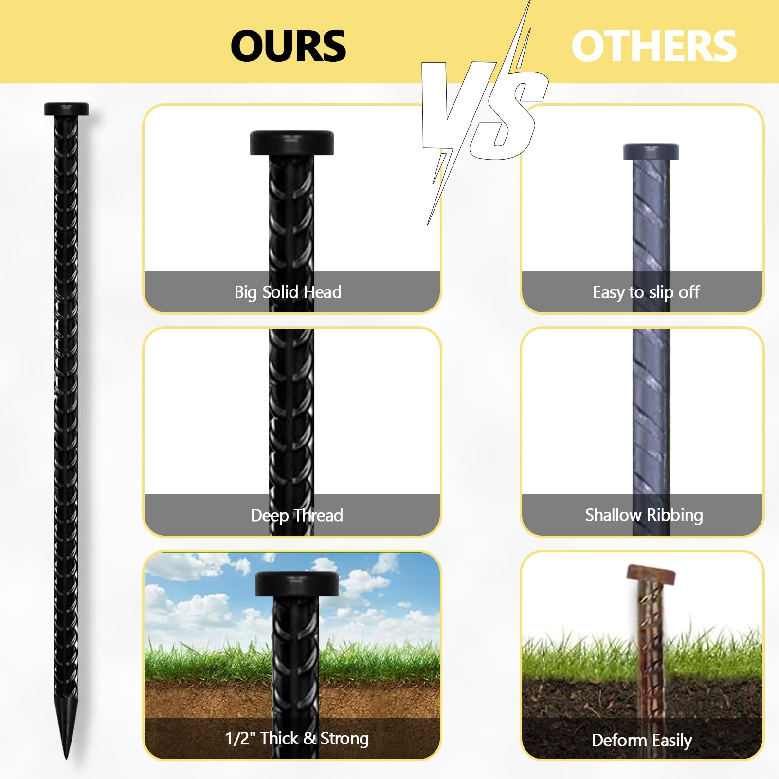 Galvanized Tent Stakes & Hammer Set – Heavy-Duty Non-Rust Anchors for Camping & Canopies