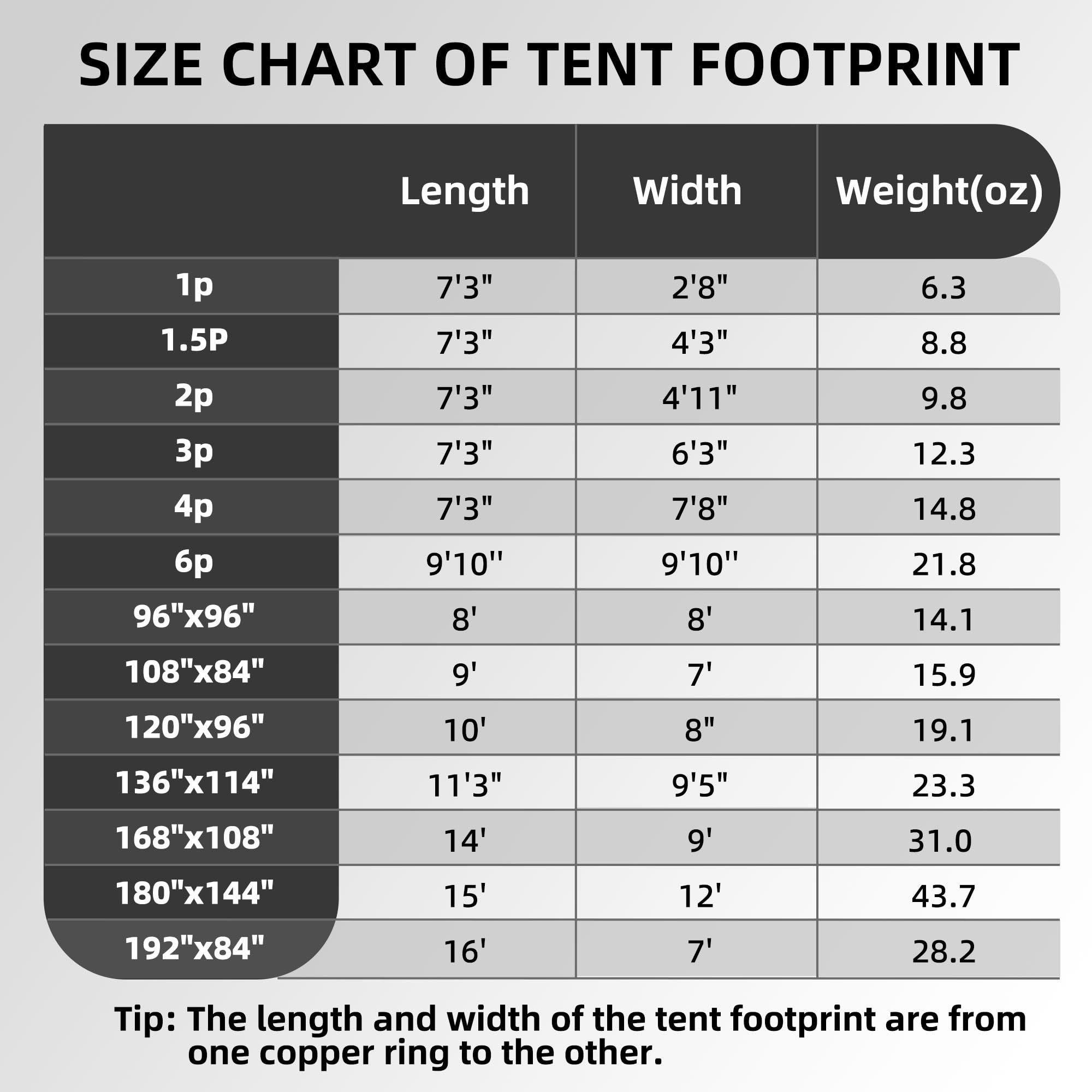 Waterproof Tent Footprint – Ultralight Ground Sheet Mat for Camping, Hiking & Backpacking