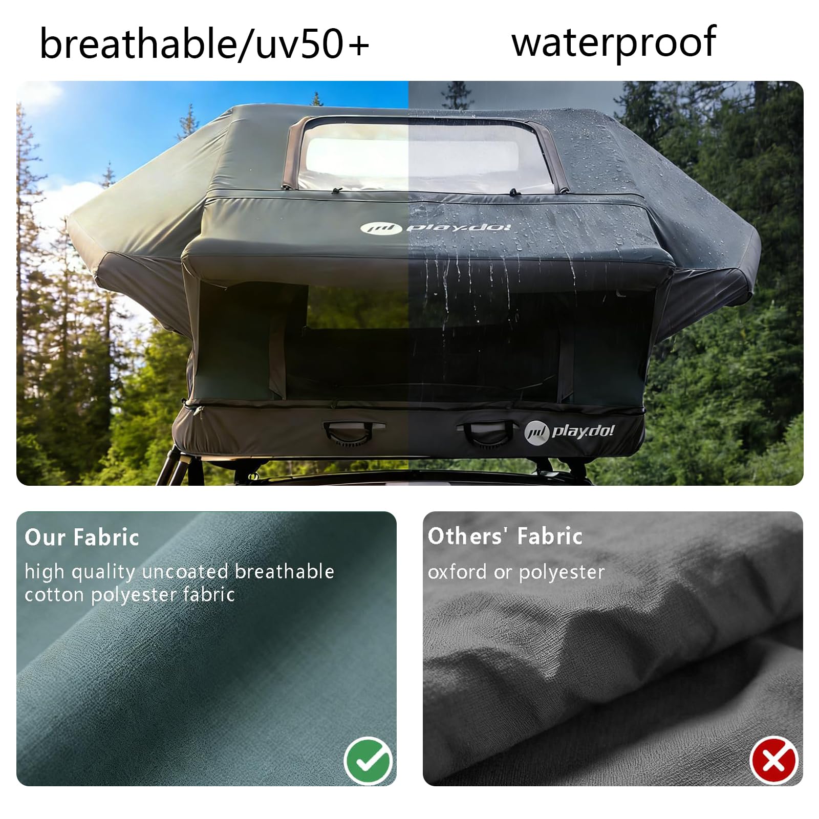 Inflatable Rooftop Tent – Waterproof Pop-Up Air Tent with Skylight for SUV & Truck Camping