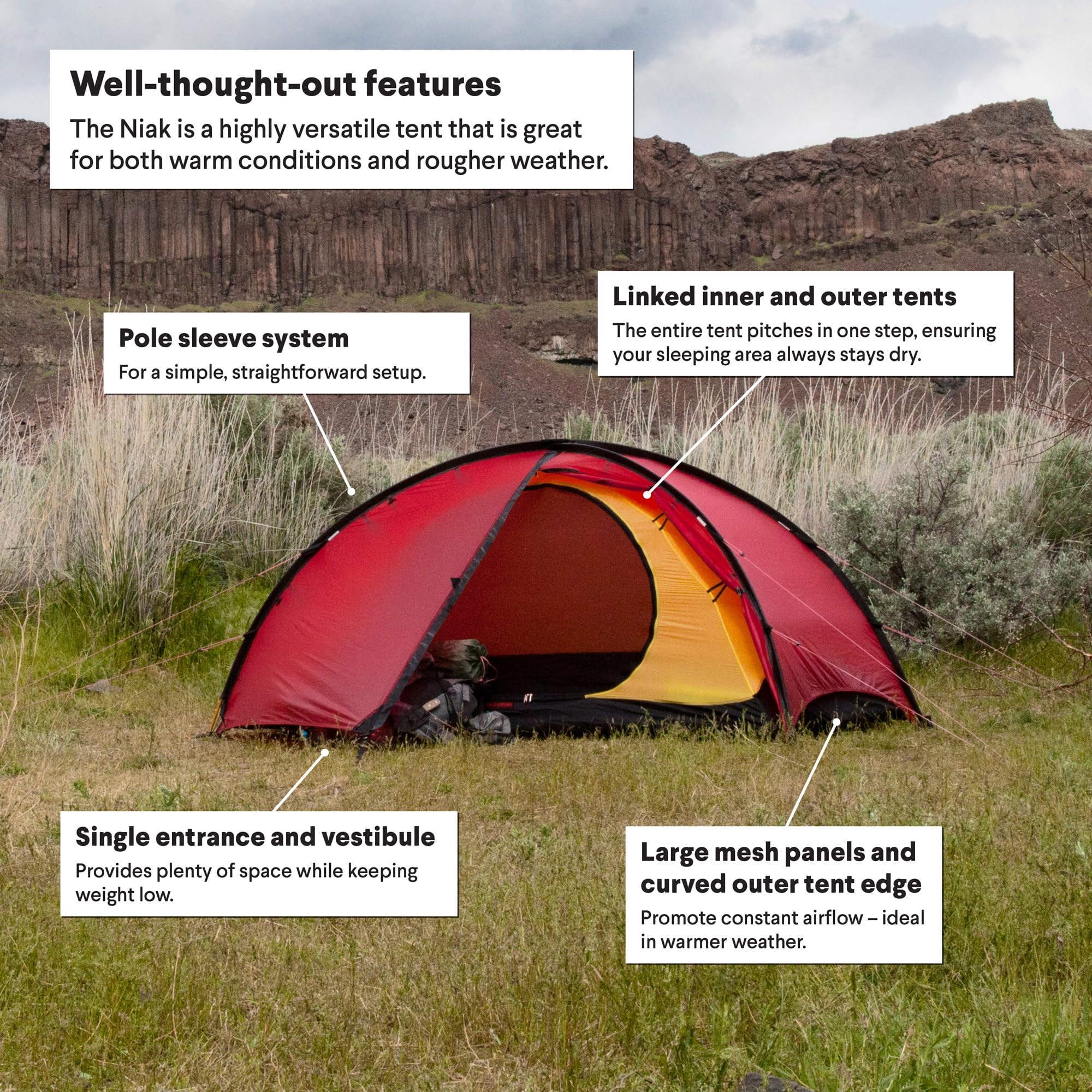 2-Person 3-Season Backpacking Tent – Lightweight Shelter for 1–2 People